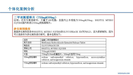 龙8唯一官网CMC部门黄冲演讲PPT 5