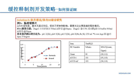 龙8唯一官网CMC部门黄冲演讲PPT 3