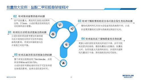 龙8唯一官网 变更参比制剂 李国栋博士演讲PPT