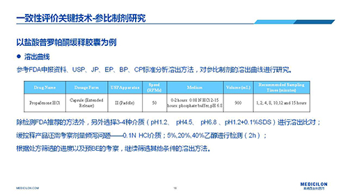 龙8唯一官网 变更参比制剂 李国栋博士演讲PPT