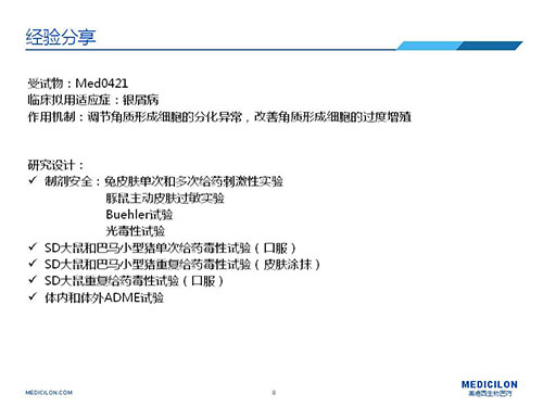 巴马小型猪经皮涂抹给予Med0421软膏，四周恢复、四周重复给药毒性试验研究