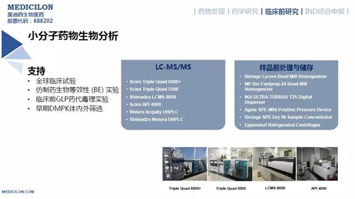 龙8唯一官网药代动力学与生物分析