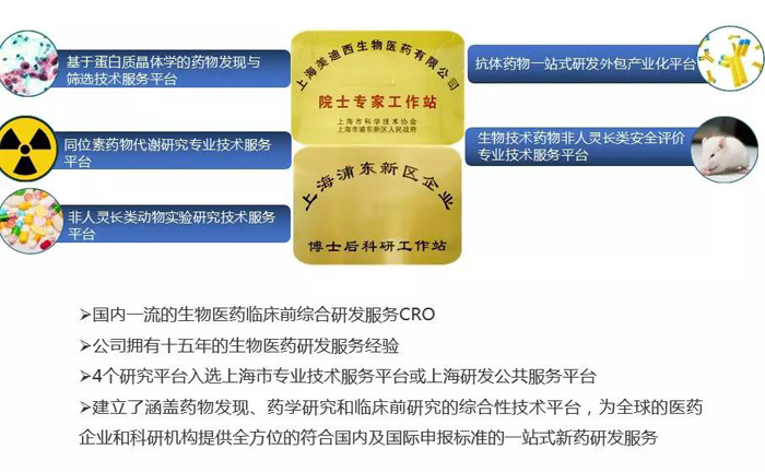 龙8唯一官网创新药研发平台