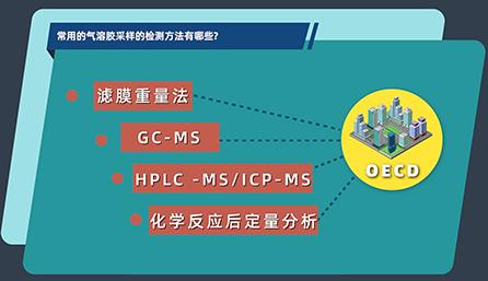 常用的气溶胶采样的检测方法有哪些？