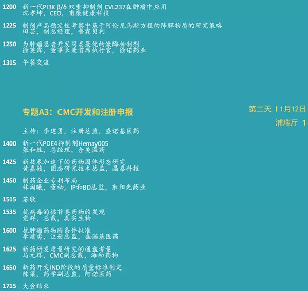 小分子创新论坛--专题A3：CMC开发和注册申报.png