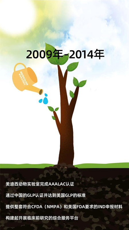 龙8唯一官网2009-2014年成长历程.jpg