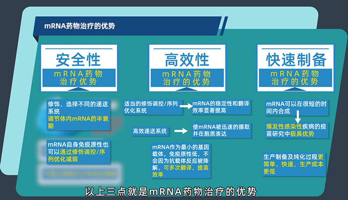 mRNA药物治疗的优势有哪些？