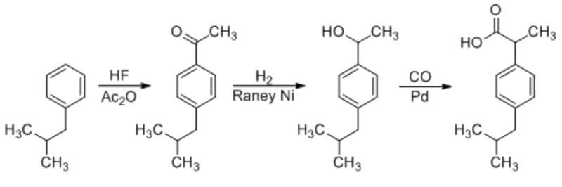 3-布洛芬的化学合成.jpg